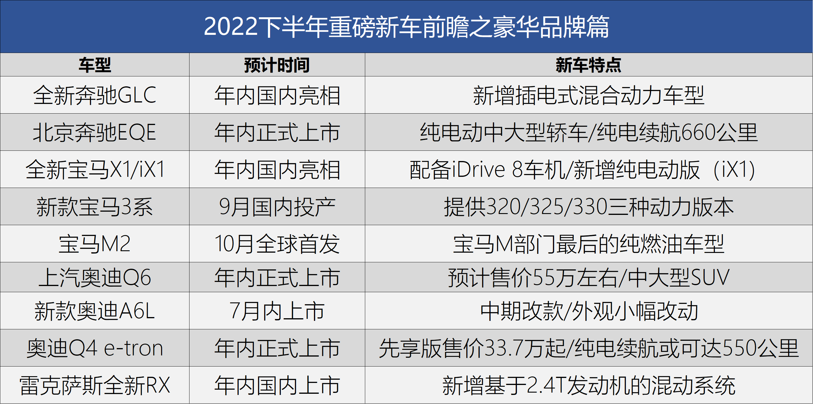 2016年suv新车上市车型_2022年上市suv新车_2014年suv新车上市