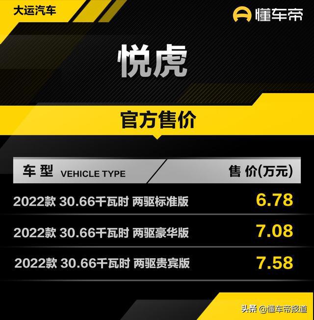 suv新款车型上市七座2016图片_新款车型上市2022suv_新款奥迪新款suv车型