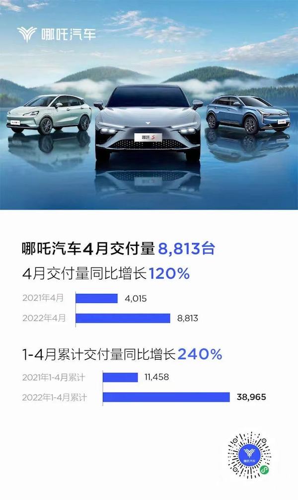 5月份汽车最新销量榜_汽车3月份销量排行榜2022_2月份汽车suv销量排行