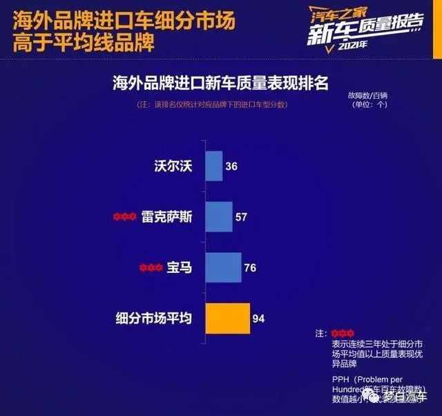 2020美国汽车品牌销量排名_2017年美国汽车品牌销量排行榜_2022年各汽车品牌销量排名