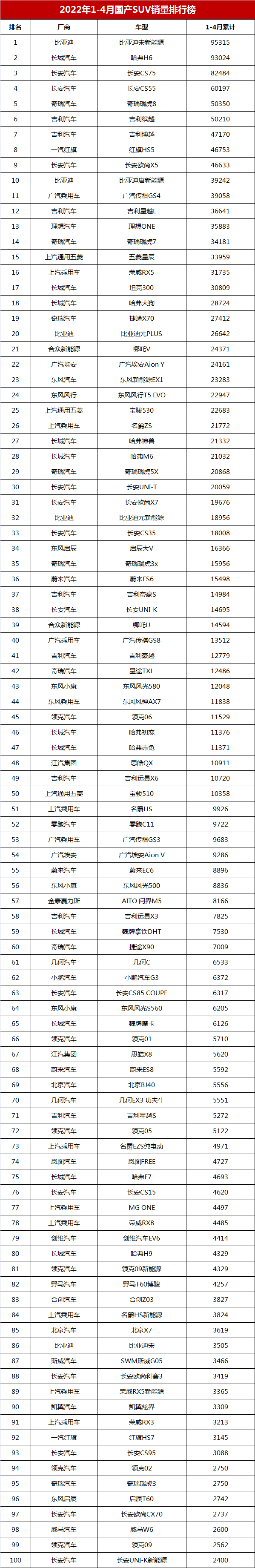 日本漫画销量排行总榜_四月汽车销量排行榜完整版_美国汽车品牌销量排行