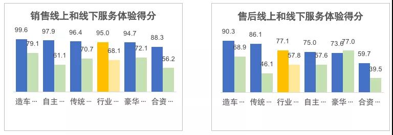 全国汽车销量排行榜第一_全国挖机销量排行_全国报纸销量排行