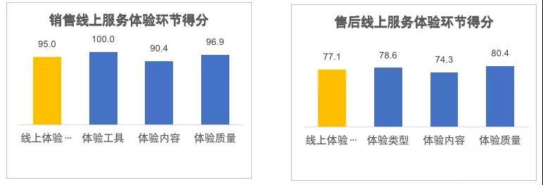 全国报纸销量排行_全国挖机销量排行_全国汽车销量排行榜第一