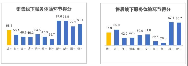 全国汽车销量排行榜第一_全国挖机销量排行_全国报纸销量排行