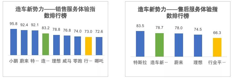 全国报纸销量排行_全国挖机销量排行_全国汽车销量排行榜第一