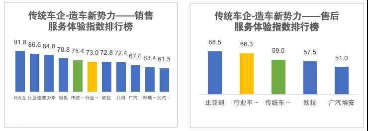 全国挖机销量排行_全国报纸销量排行_全国汽车销量排行榜第一