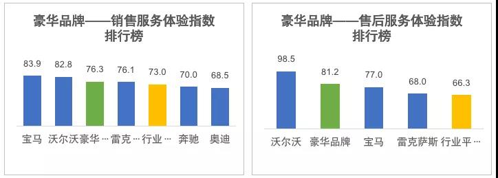 全国报纸销量排行_全国挖机销量排行_全国汽车销量排行榜第一