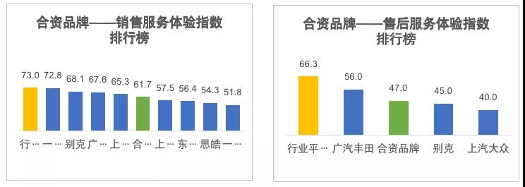 全国报纸销量排行_全国汽车销量排行榜第一_全国挖机销量排行