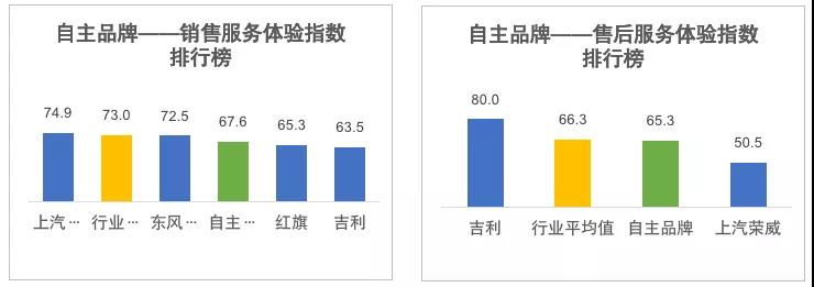 全国报纸销量排行_全国挖机销量排行_全国汽车销量排行榜第一