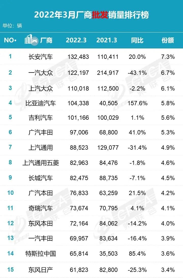 四月汽车销量排行榜2022星瑞_家用按摩椅排行销量榜_欧美艳星销量排行