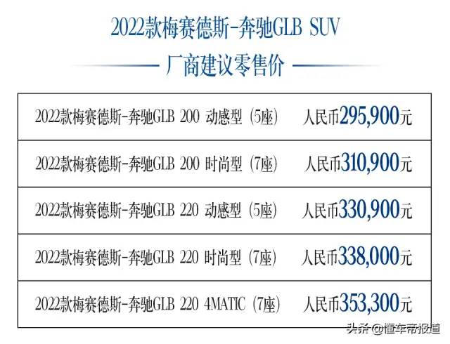 奔驰2022款即将上市新车轿车_2017奔驰新车上市车型_2014年奔驰新车上市