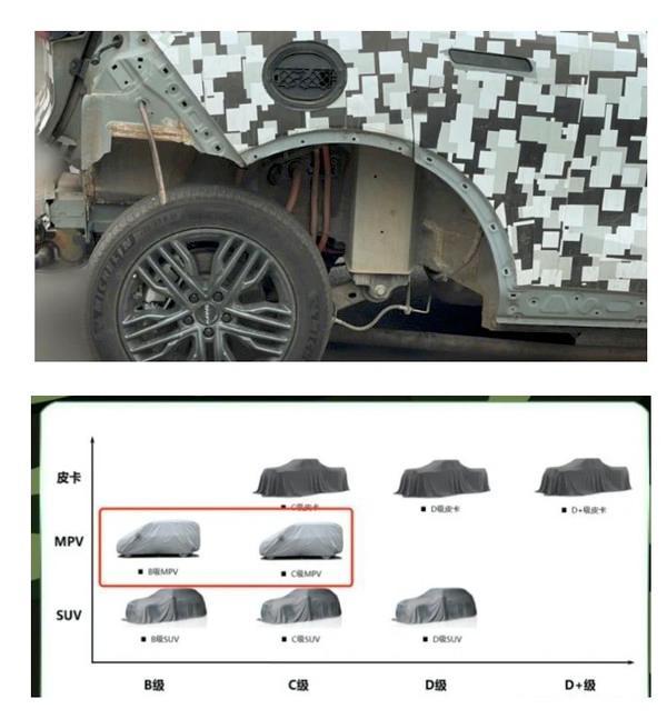 7座suv新车上市_大众suv7座新车上市_新车上市新款2022七座