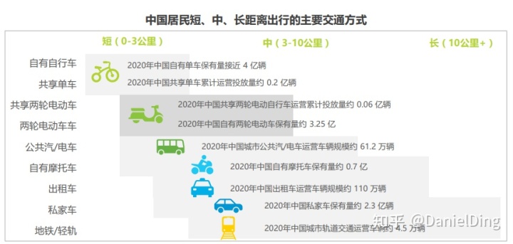 车用蓄电池管理系统_福寿沟蓄排系统_别墅用冰蓄冷空调