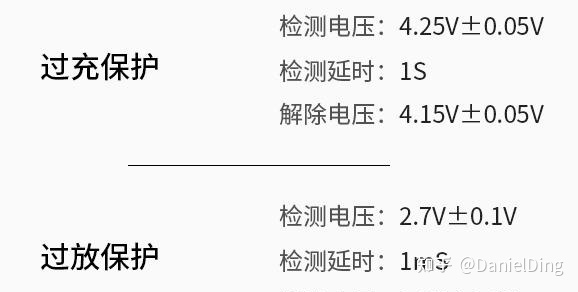 福寿沟蓄排系统_别墅用冰蓄冷空调_车用蓄电池管理系统