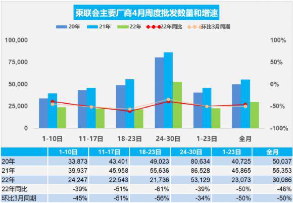 中国汽车品牌销量排行_2022汽车品牌总销量排行榜_世界汽车品牌销量榜