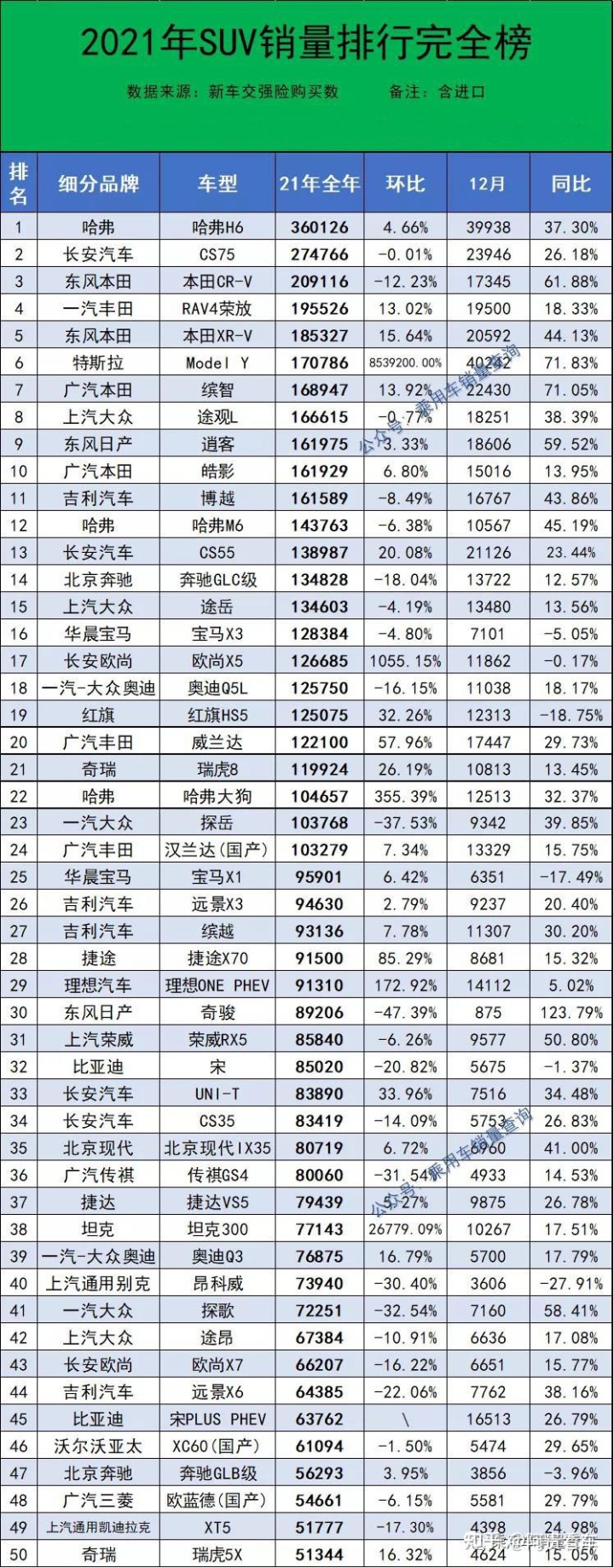 2022年属蛇的全年运势_2022年1992年属猴人的全年运势_2022年全年轿车销量排行