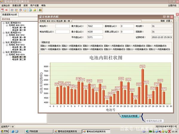 药店管理销售系统用例图_车用蓄电池管理系统_水蓄冷系统