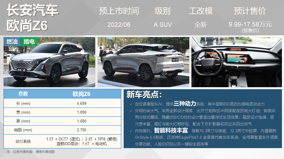 吉利新车上市suv_即将上市新款小型suv车_吉利新款车2022上市suv