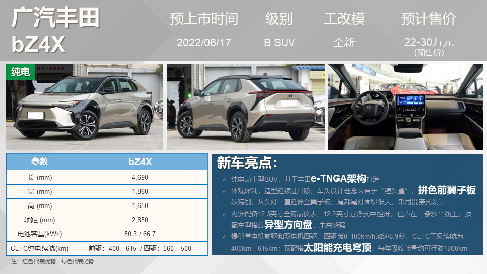 吉利新款车2022上市suv_吉利新车上市suv_即将上市新款小型suv车