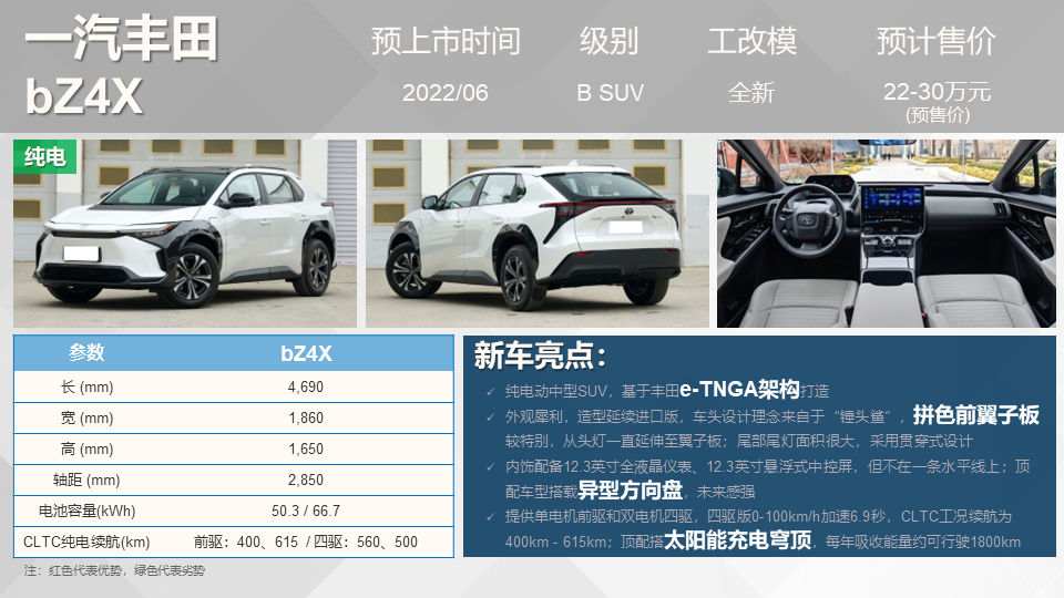 即将上市新款小型suv车_吉利新车上市suv_吉利新款车2022上市suv