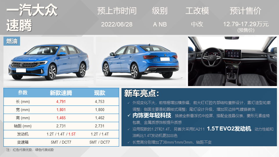 即将上市新款小型suv车_吉利新款车2022上市suv_吉利新车上市suv