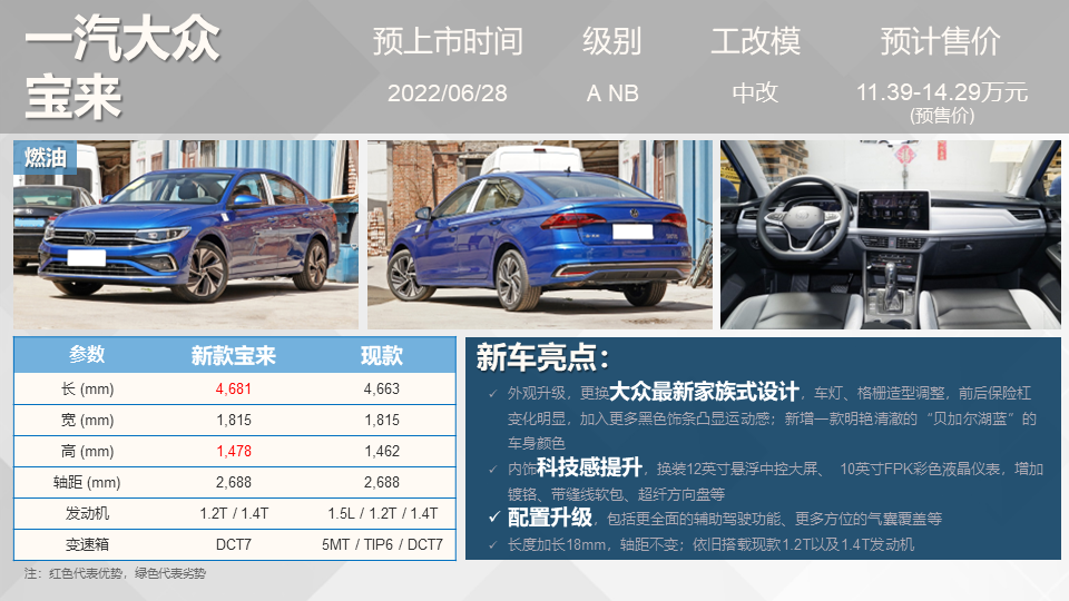 吉利新款车2022上市suv_即将上市新款小型suv车_吉利新车上市suv