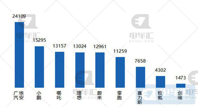 20226月汽车销量排名_2015汽车10月suv销量排行榜_3月汽车suv销量排行榜