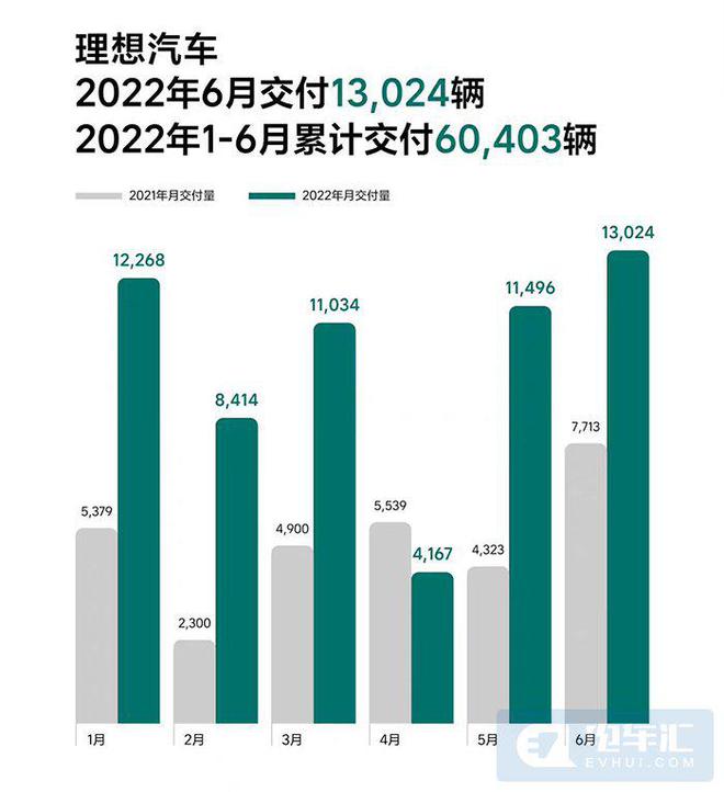 20226月汽车销量排名_3月汽车suv销量排行榜_2015汽车10月suv销量排行榜