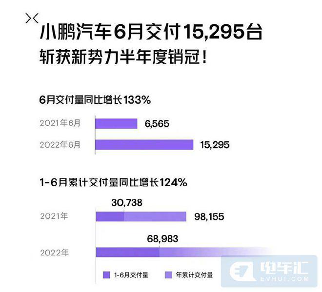 3月汽车suv销量排行榜_20226月汽车销量排名_2015汽车10月suv销量排行榜