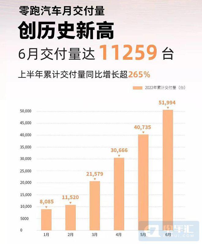 20226月汽车销量排名_2015汽车10月suv销量排行榜_3月汽车suv销量排行榜