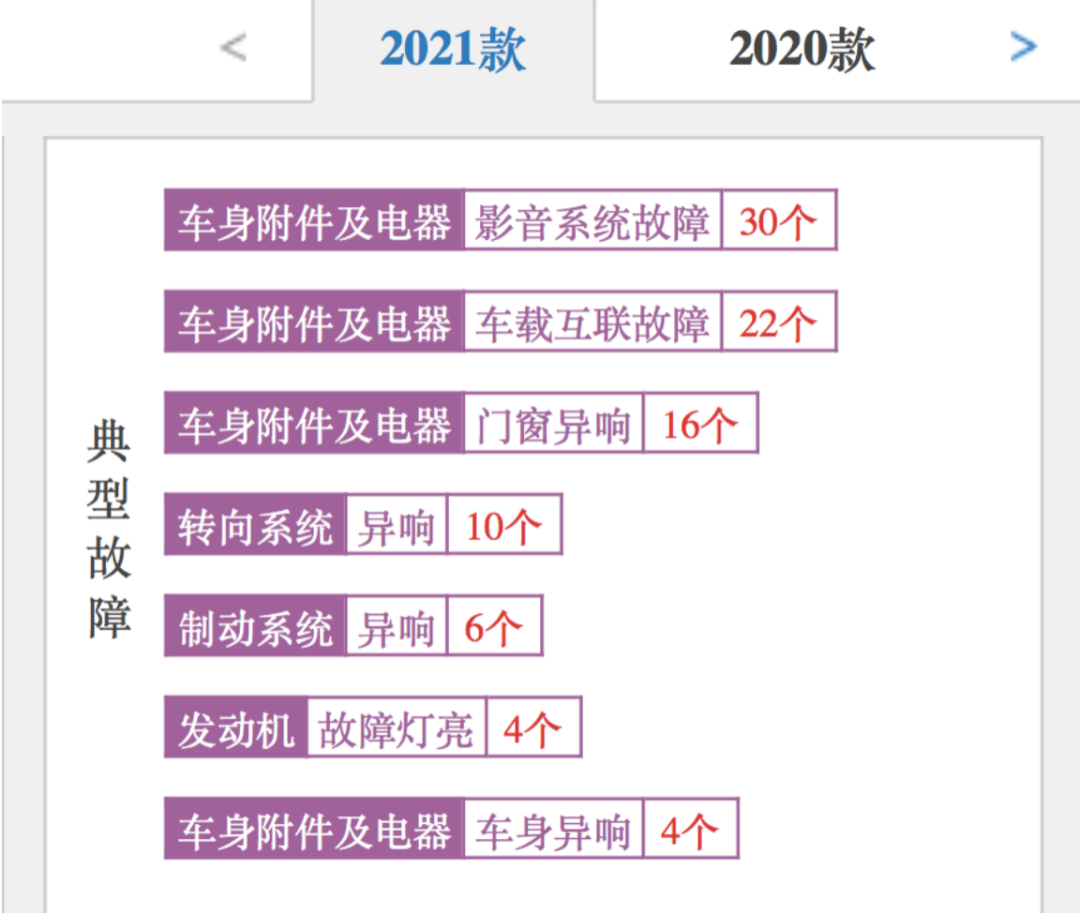 八月长安暗恋·橘生淮南（下）^^^暗恋·橘生淮南（上）^^^_日产旗舰汽车_长安汽车下一款2022旗舰