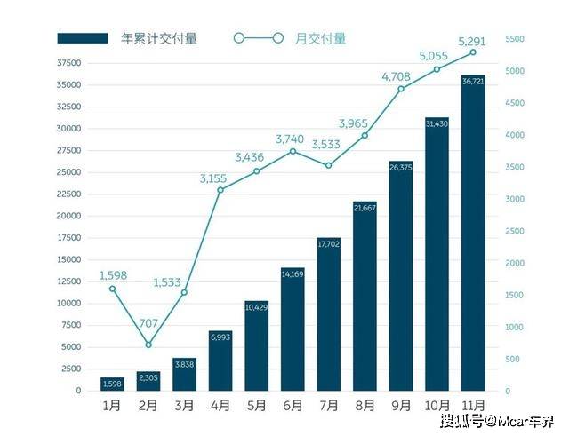 即将上市新车_新车上市3月新车_大众2016年上市新车上市