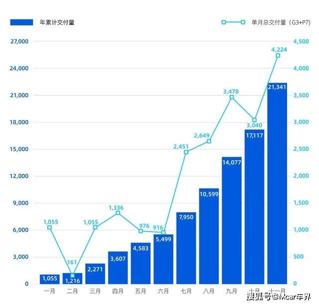 即将上市新车_新车上市3月新车_大众2016年上市新车上市