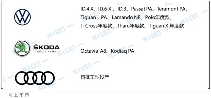 奥迪A7L热度最高 上汽大众推出多款新车