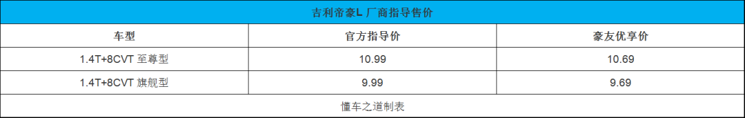 2022款奥德赛何时上市_奥德赛05款改07款教程_2022奥德赛混合动力改版