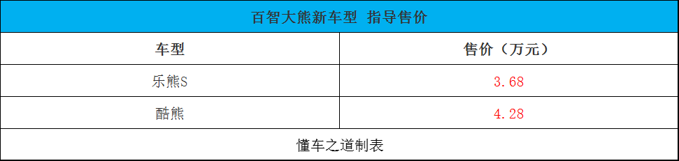 2022奥德赛混合动力改版_2022款奥德赛何时上市_奥德赛05款改07款教程