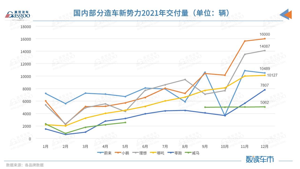 国产suv新车10万左右_新车上市新款2022十万左右_奔驰新款车型2020上市最新款价格