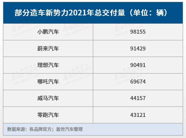 新车上市新款2022十万左右_国产suv新车10万左右_奔驰新款车型2020上市最新款价格