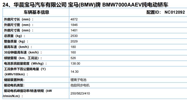 2022汽车新车_美国加州汽车新车销售网_2016新车汽车阻尼板