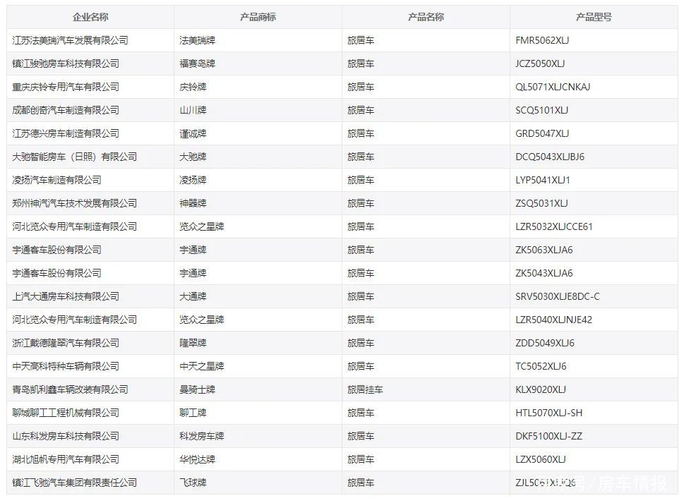 2022汽车新车_新车5万以下的汽车_2016新车汽车阻尼板