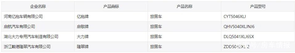 2016新车汽车阻尼板_新车5万以下的汽车_2022汽车新车