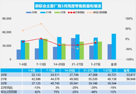 2014年2月汽车suv销量排行榜_4月suv销量排行榜 汽车之家_2022.4月汽车销量