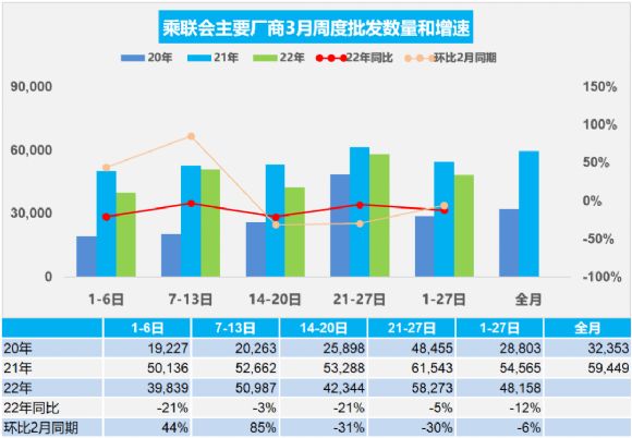 2014年2月汽车suv销量排行榜_4月suv销量排行榜 汽车之家_2022.4月汽车销量