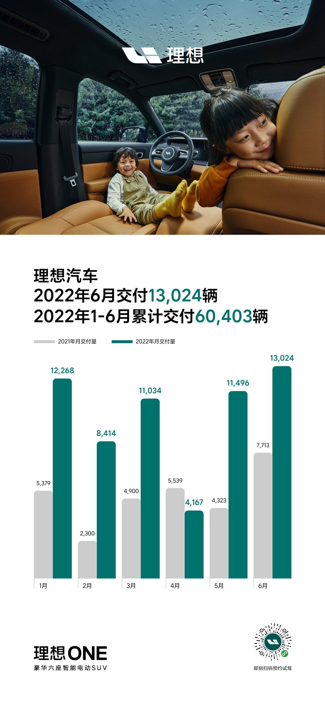 紧凑型车销量排行_两厢车销量排行_2022上半年中型车销量排行