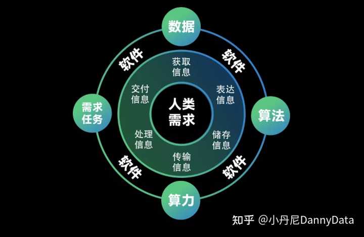 2月份汽车suv销量排行_2022suv汽车风阻系数排行榜_汽车风阻计算公式