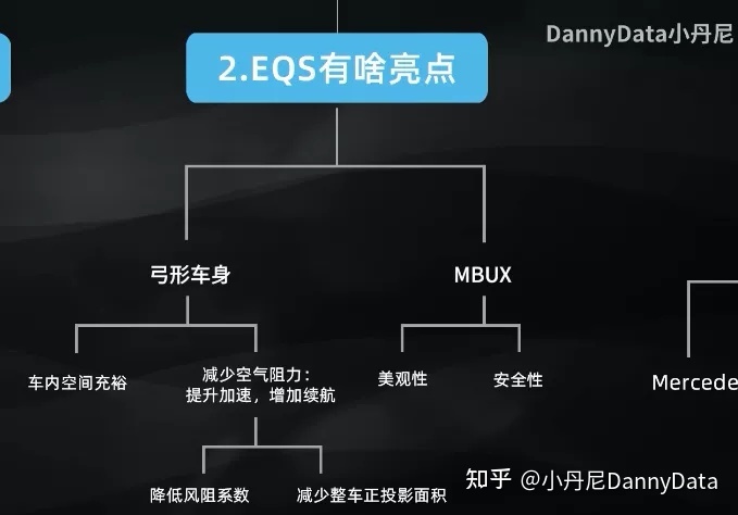 2022suv汽车风阻系数排行榜_2月份汽车suv销量排行_汽车风阻计算公式