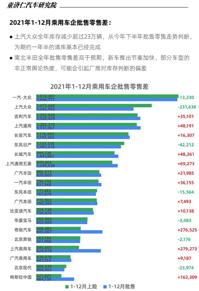 2022年中型轿车销量排行_2015年aoo销量排行_轿车全国销量排行