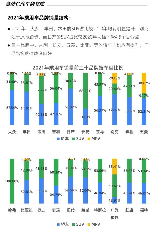 2015年aoo销量排行_2022年中型轿车销量排行_轿车全国销量排行