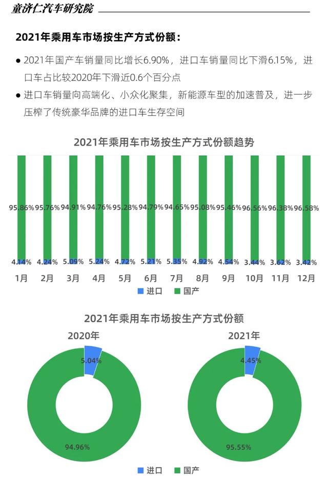 2022年中型轿车销量排行_轿车全国销量排行_2015年aoo销量排行