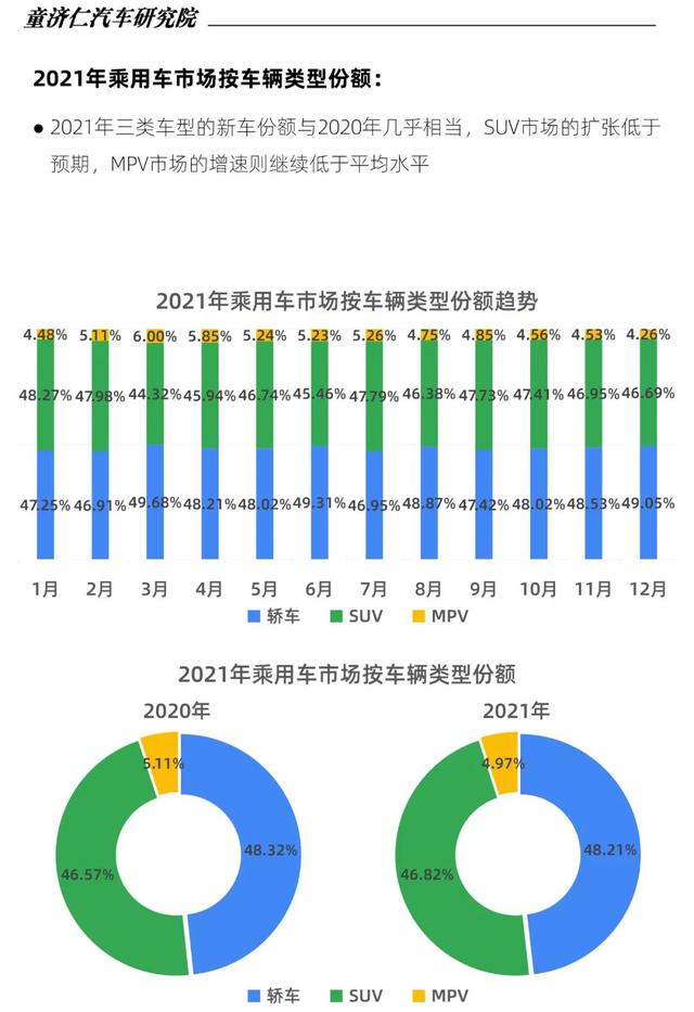 2015年aoo销量排行_2022年中型轿车销量排行_轿车全国销量排行